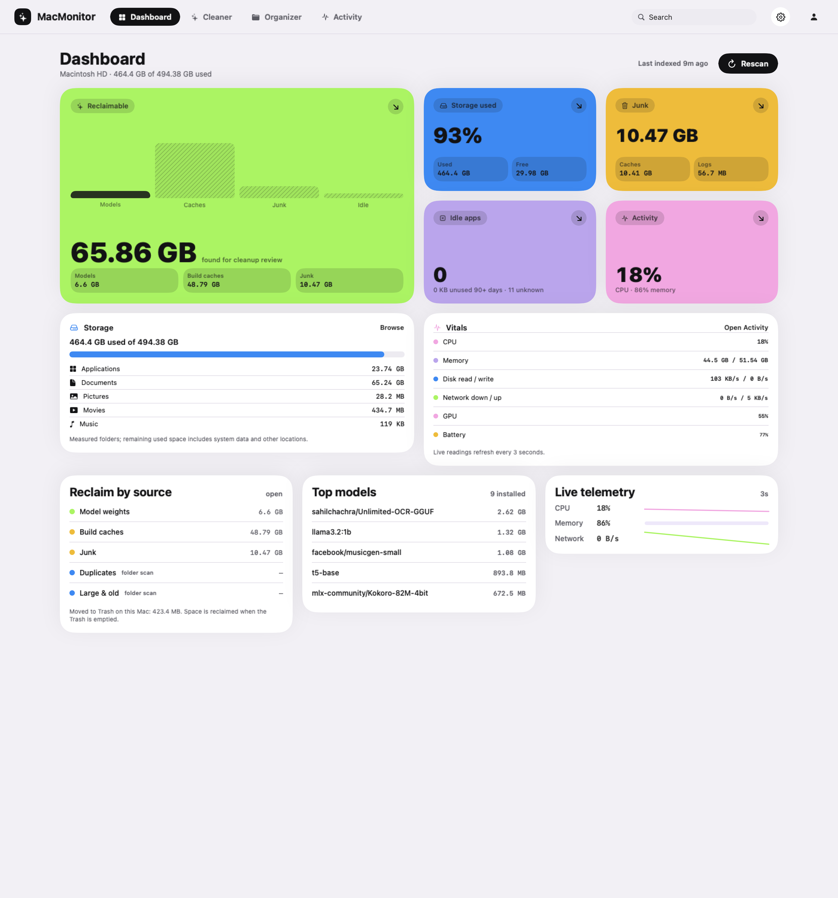 Actual MacMonitor dashboard with cleanup candidates, storage usage, vitals, and model sizes.